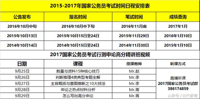 新澳天天彩免费资料2025老，精选解释解析落实策略与行动指南