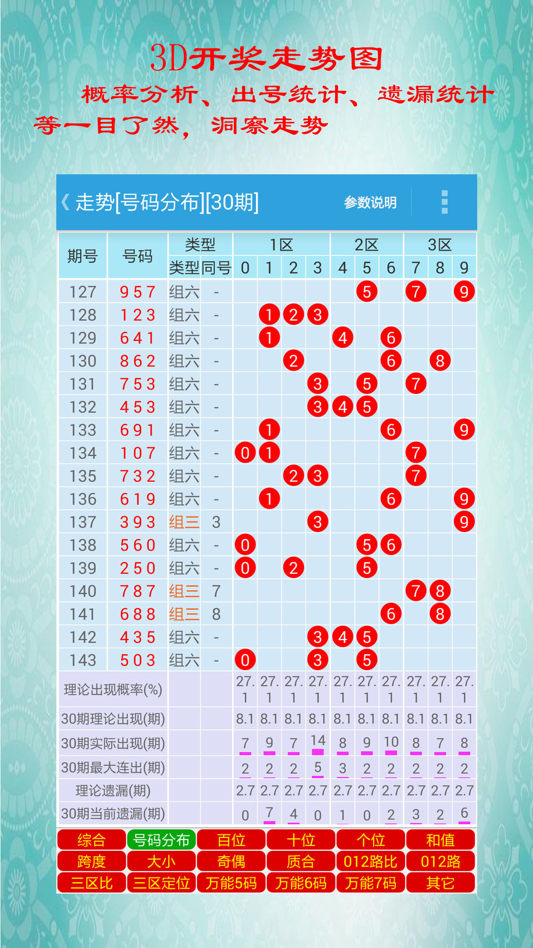 资讯 第114页