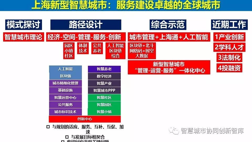 新澳2025年精准特马资料解析与落实策略