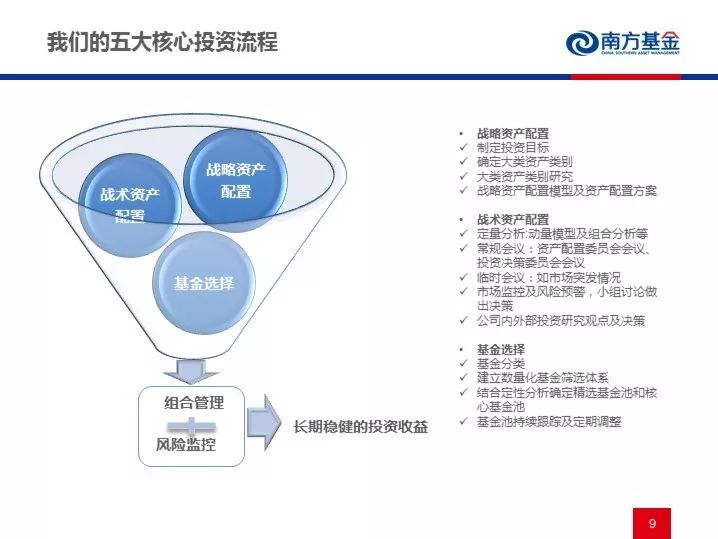 澳门未来展望，解析图与落实策略