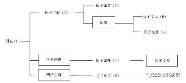 探索未来，解析澳门生肖文化在2025年的新面貌与落实策略