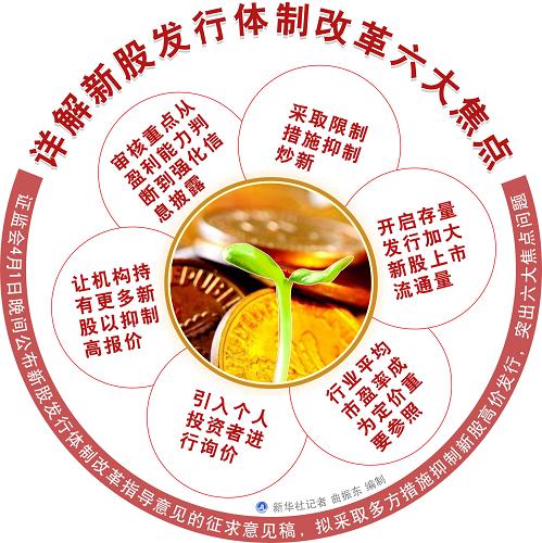 资讯 第111页