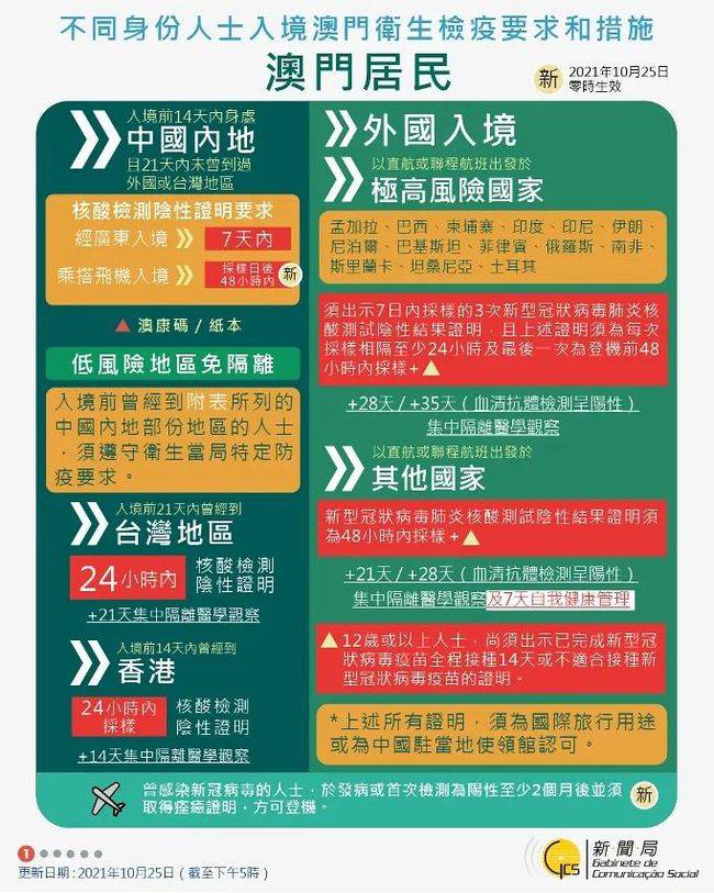新闻 第106页