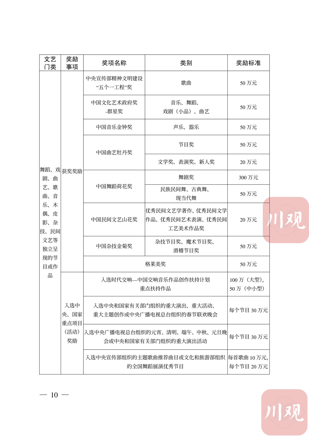 澳门四不像精解图2025，深度解析与精选实施策略