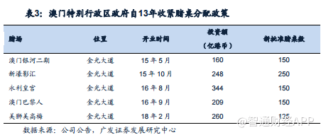 解析澳门正版生肖图，探索未来的精准预测与落实之道