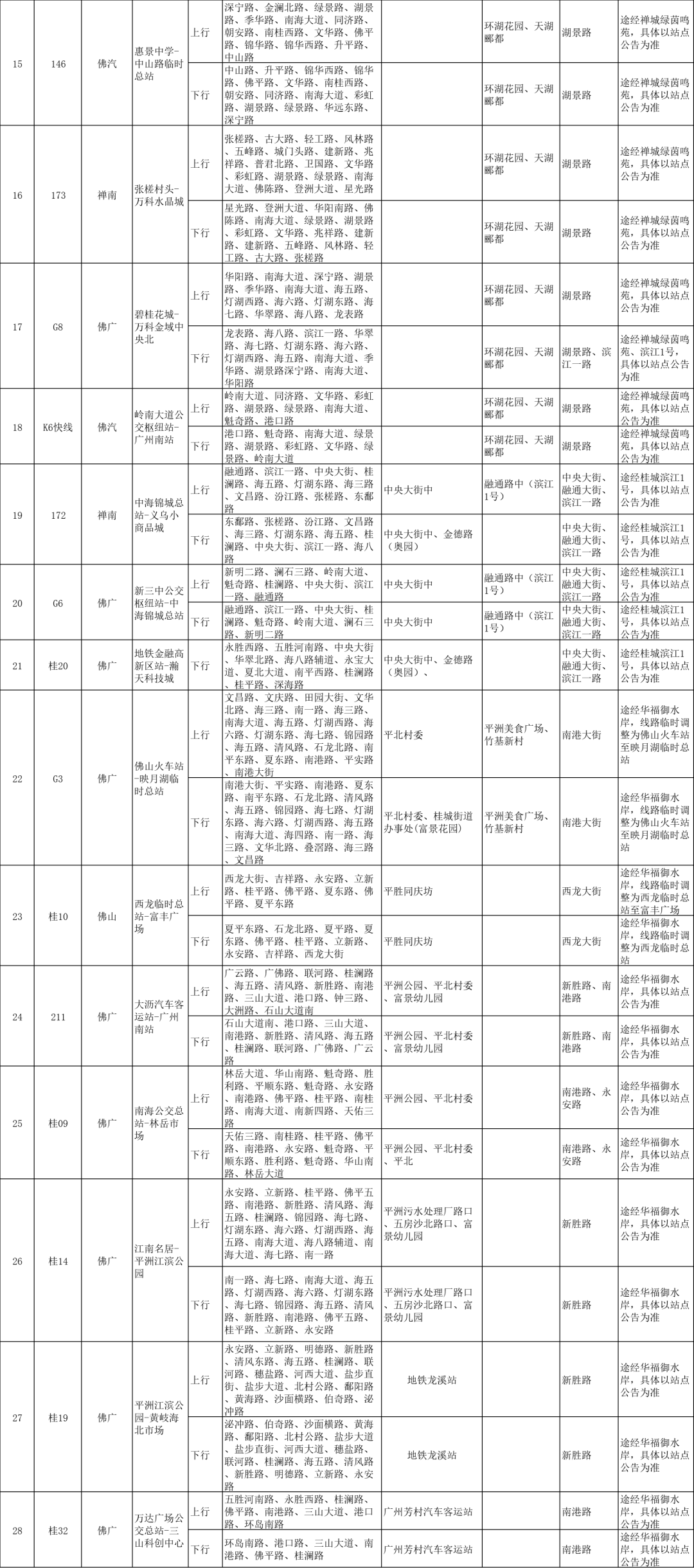 探索澳门，最新免费资料解析与精选解析落实之路