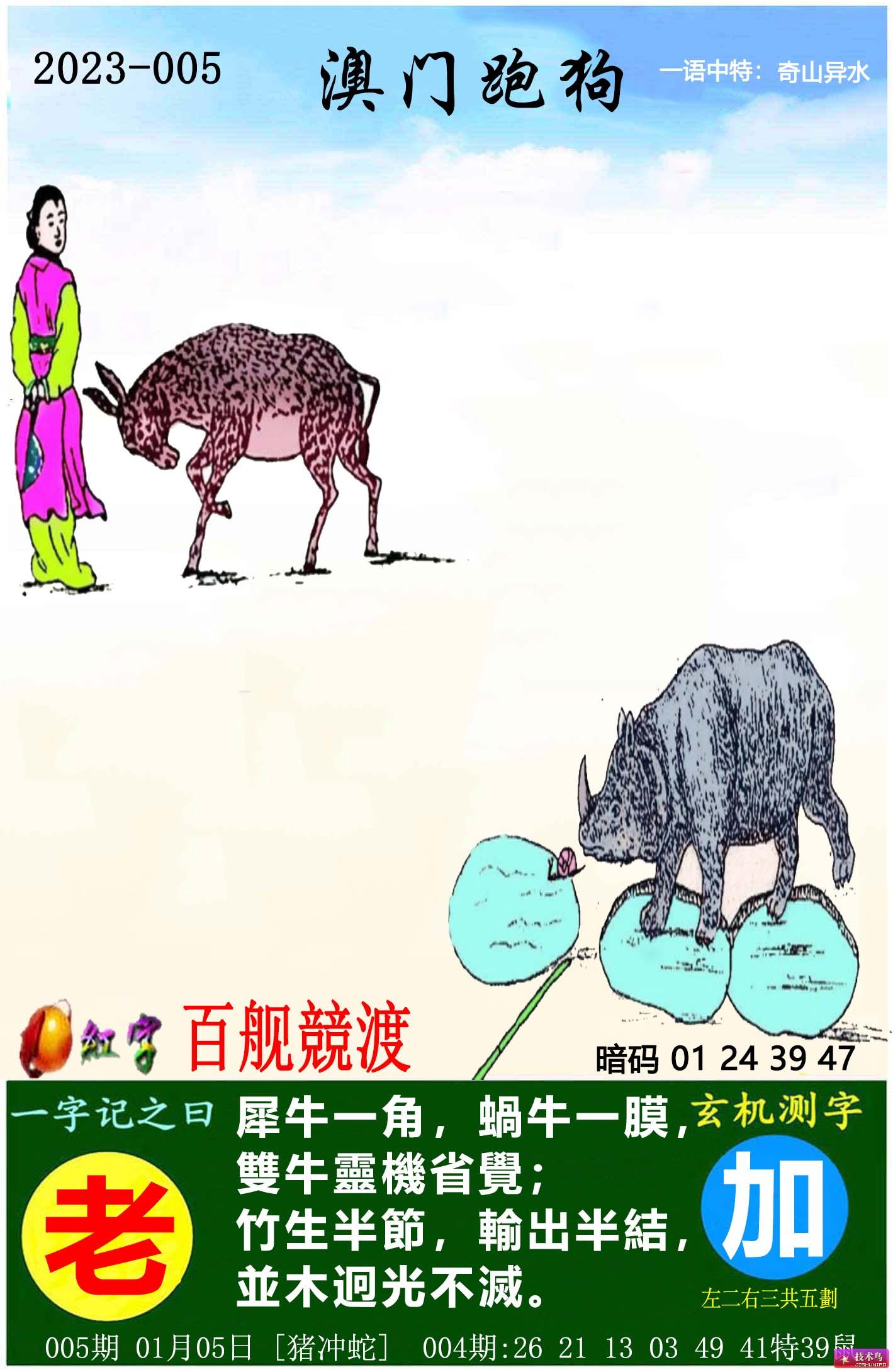 探索澳门跑狗图，精准解析与深入解析的未来展望