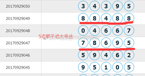 精准新传真，解析数字组合77777与88888的深层含义及实践应用