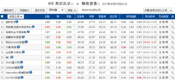 澳门新彩历史开奖记录走势图解析与精选策略落实
