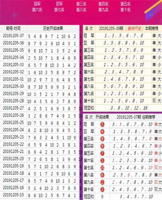 揭秘2025新澳三期必出一肖，深度解析与精准预测