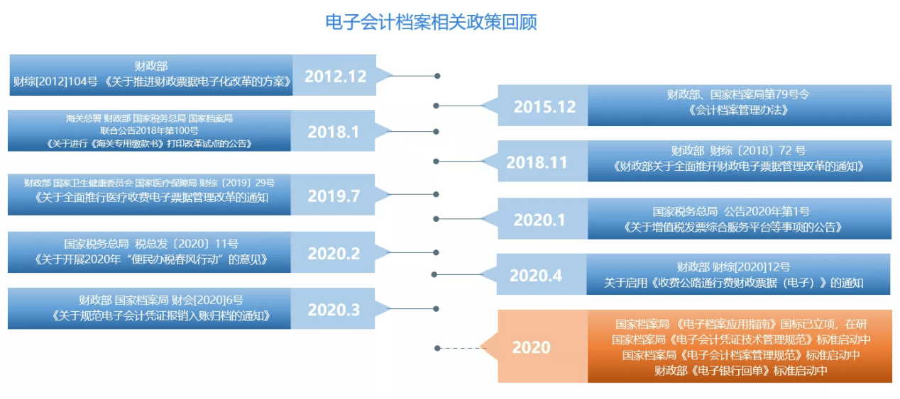 解析新澳今晚资料，走向未来的蓝图与行动策略