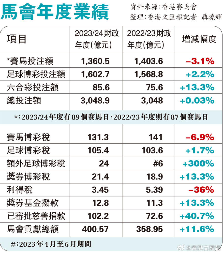 探索香港正版精准特马资料，解析与落实精选解释