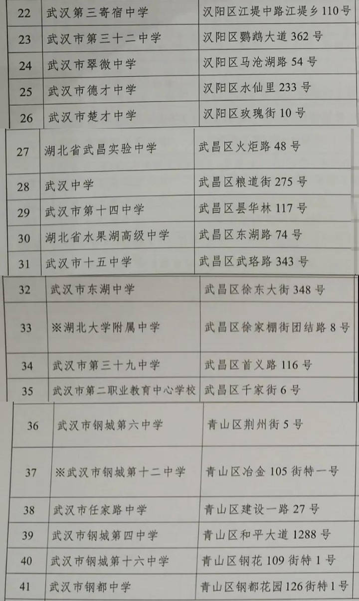 澳门一码一肖一待一中广东，解析与落实精选策略