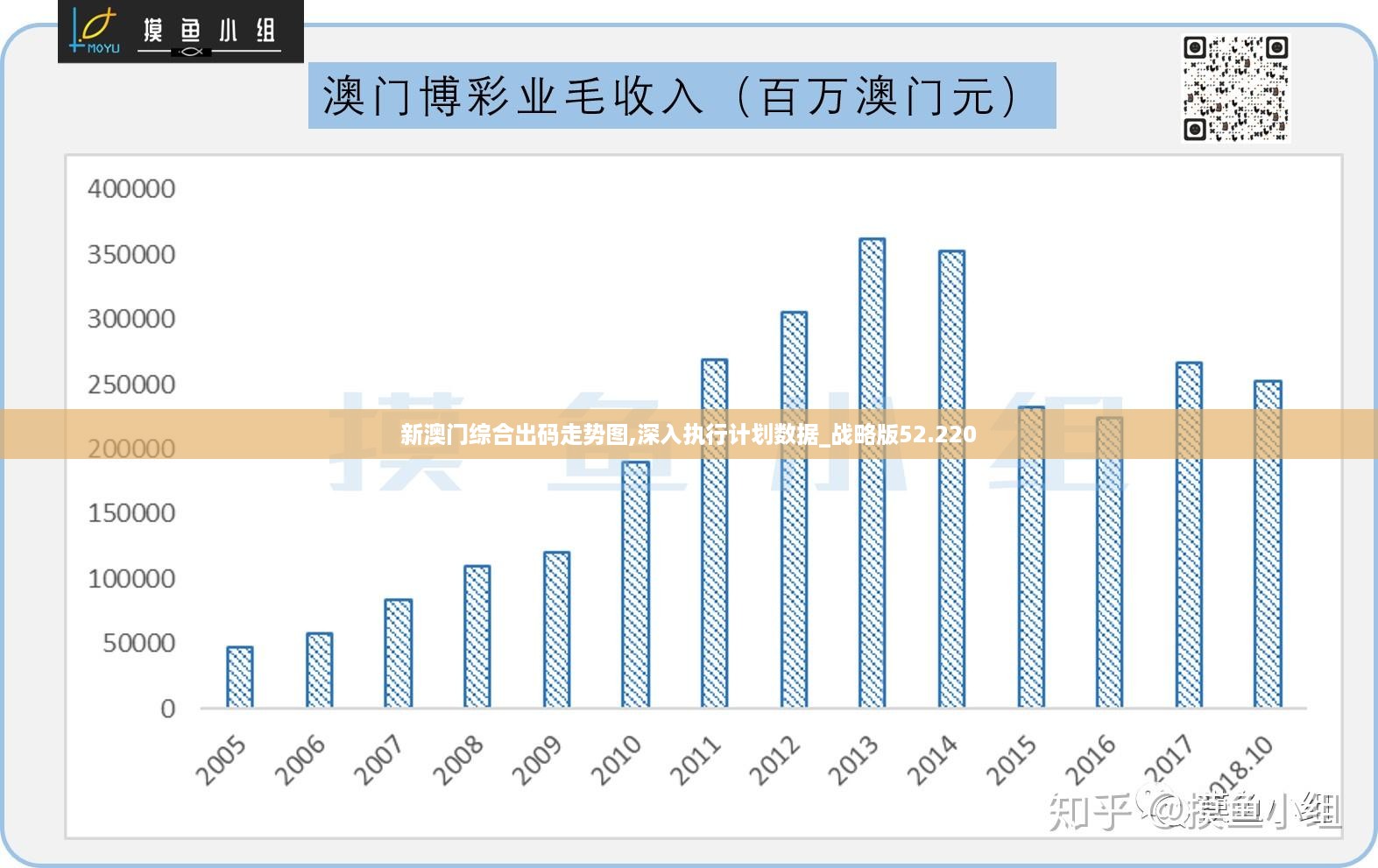 解析新澳免费资料与澳门钱庄的未来发展趋势