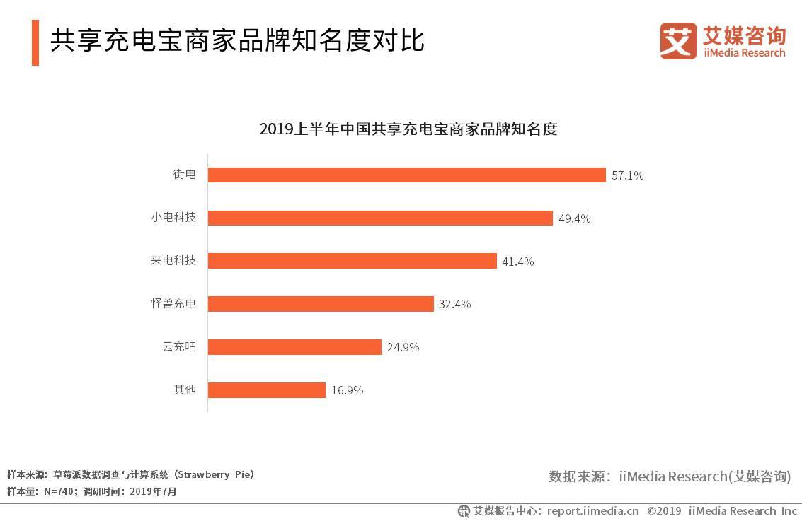 迈向2025年，正版资料全年免费共享的新时代