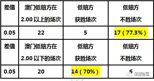 澳门精准资料解析与落实策略探讨