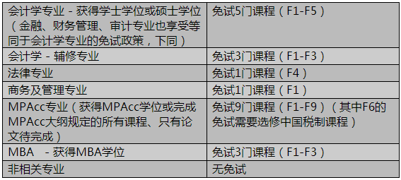 新澳门资料大全正版资料查询与解析落实精选详解