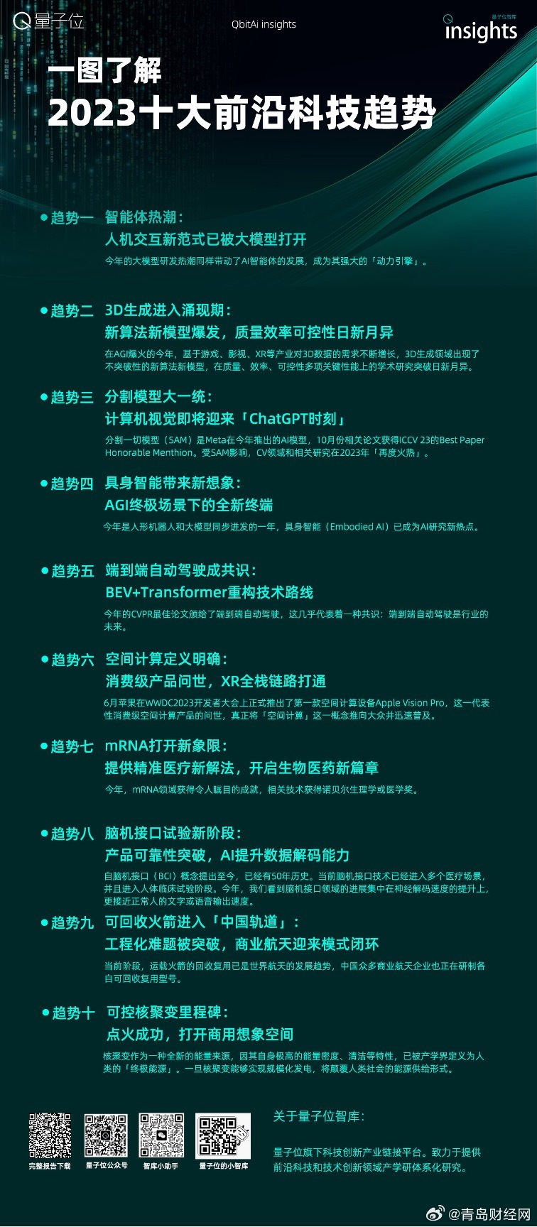 迈向2025年，正版资料免费大全的挂牌与精选解析落实策略