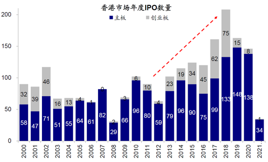 资讯 第95页