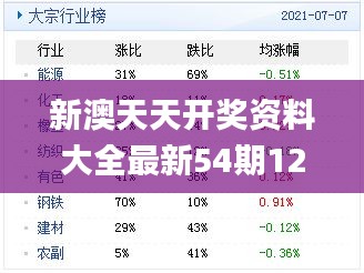 新澳天天开奖资料解析与精选策略，深入解读第54期至第129期开奖数据