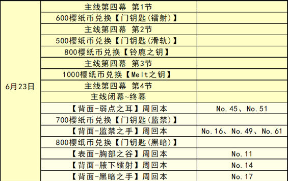 天下彩免费提供解析落实，探索9494cc的精选策略与深度解析