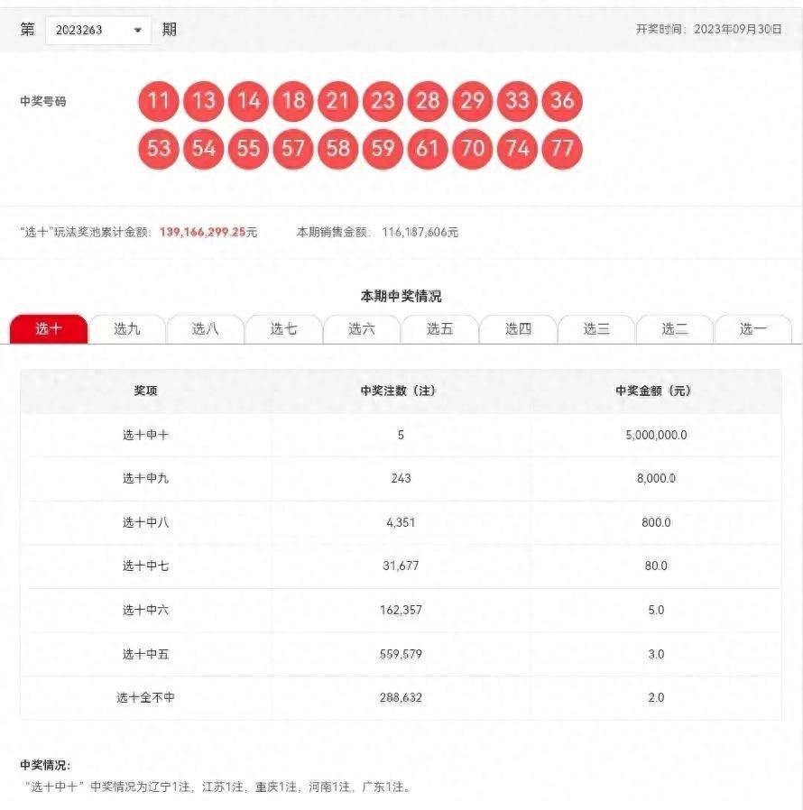 澳门六开彩开奖结果解析与精选策略探讨