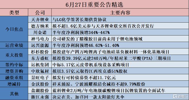 香港资料免费长期公开，精选解释解析落实的重要性