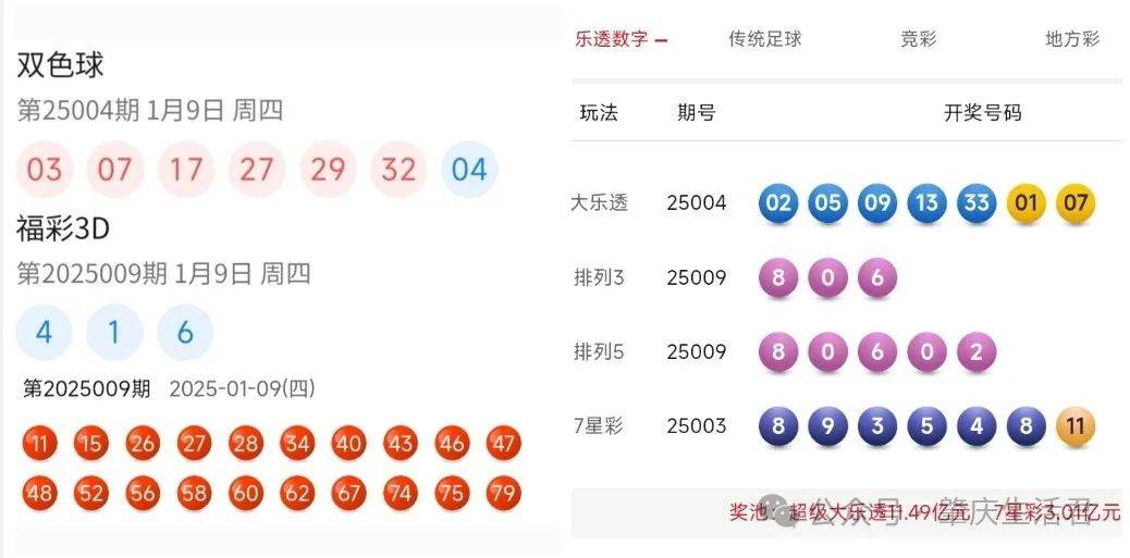 澳门彩票开奖历史记录深度解析与精选结果展望（2025版）