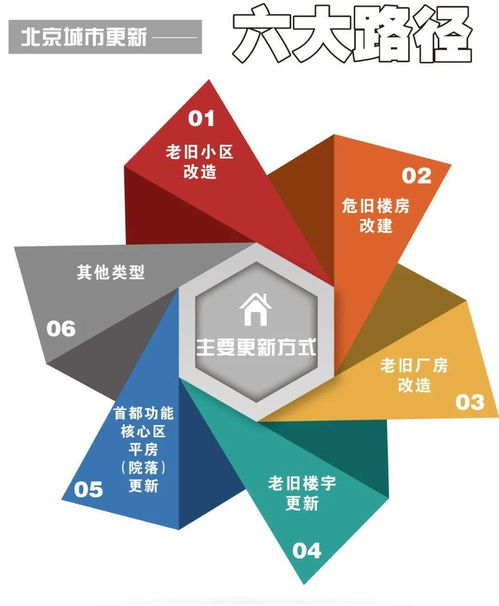 新澳2025年免费资料精选解析落实详解