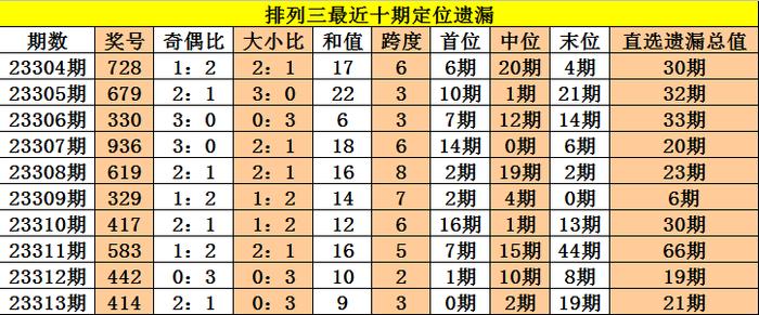 新澳门三中三码精准预测与解析，揭秘背后的秘密
