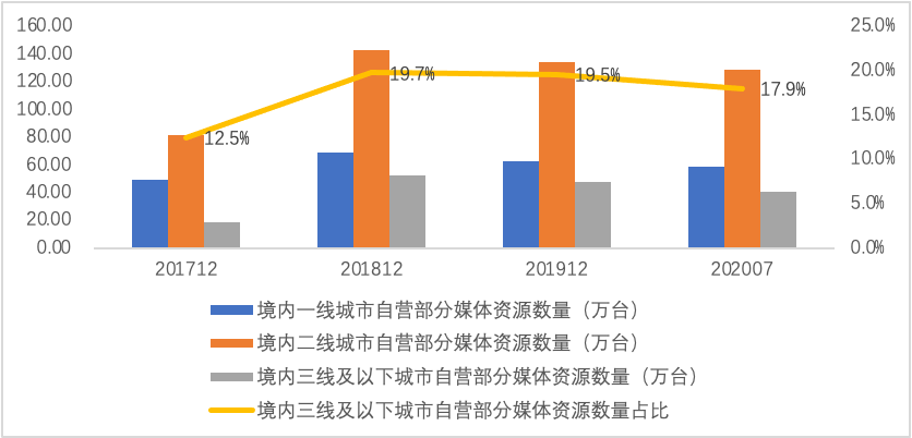 深度解析澳彩资料大全第24期，6269精选解析与落实策略