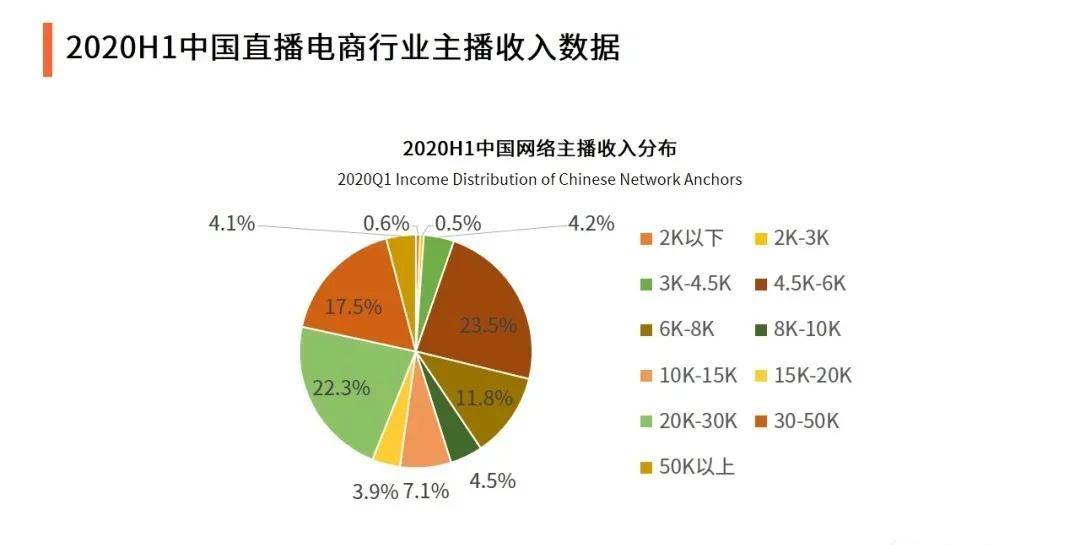 澳门未来趋势预测与管家婆三肖解析——迈向更精准的预测之路