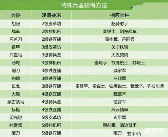 管家婆的资料全免费大全与鬼谷子精选解析落实深度研究