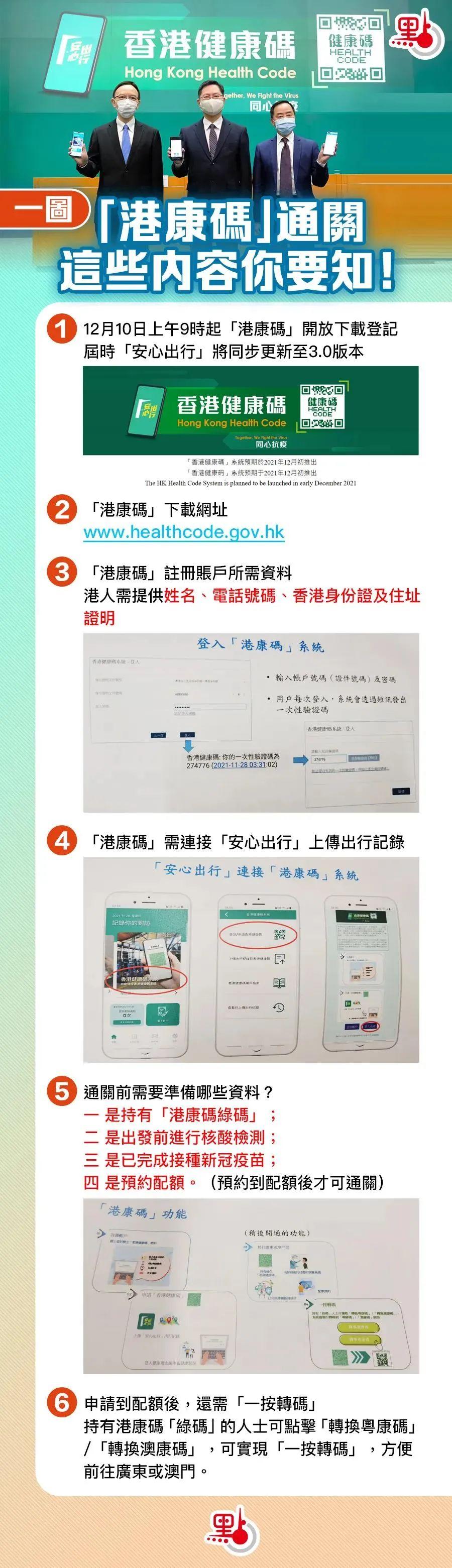 香港内部资料最准一码使用方法解析与落实精选详解