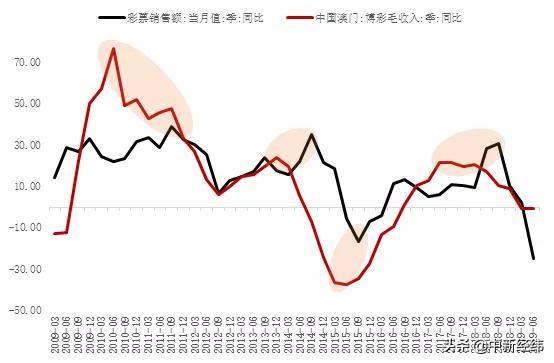 解析未来彩票趋势，精选解释与落实策略到2025年