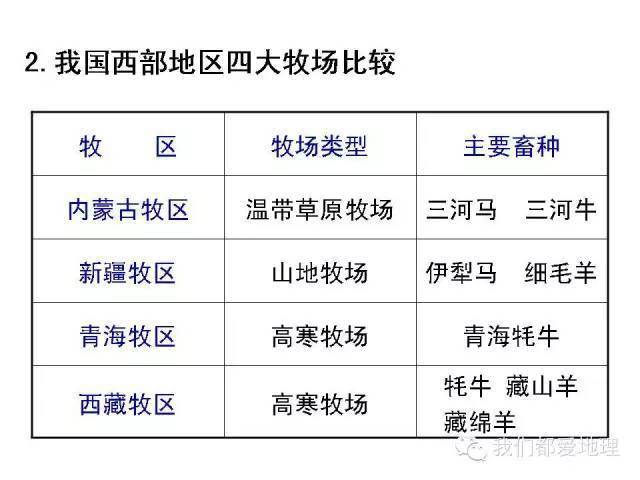 快评 第84页