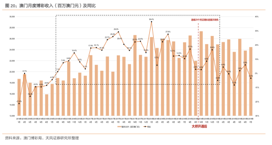 澳门未来展望，解析与落实2025年天天开好彩的愿景