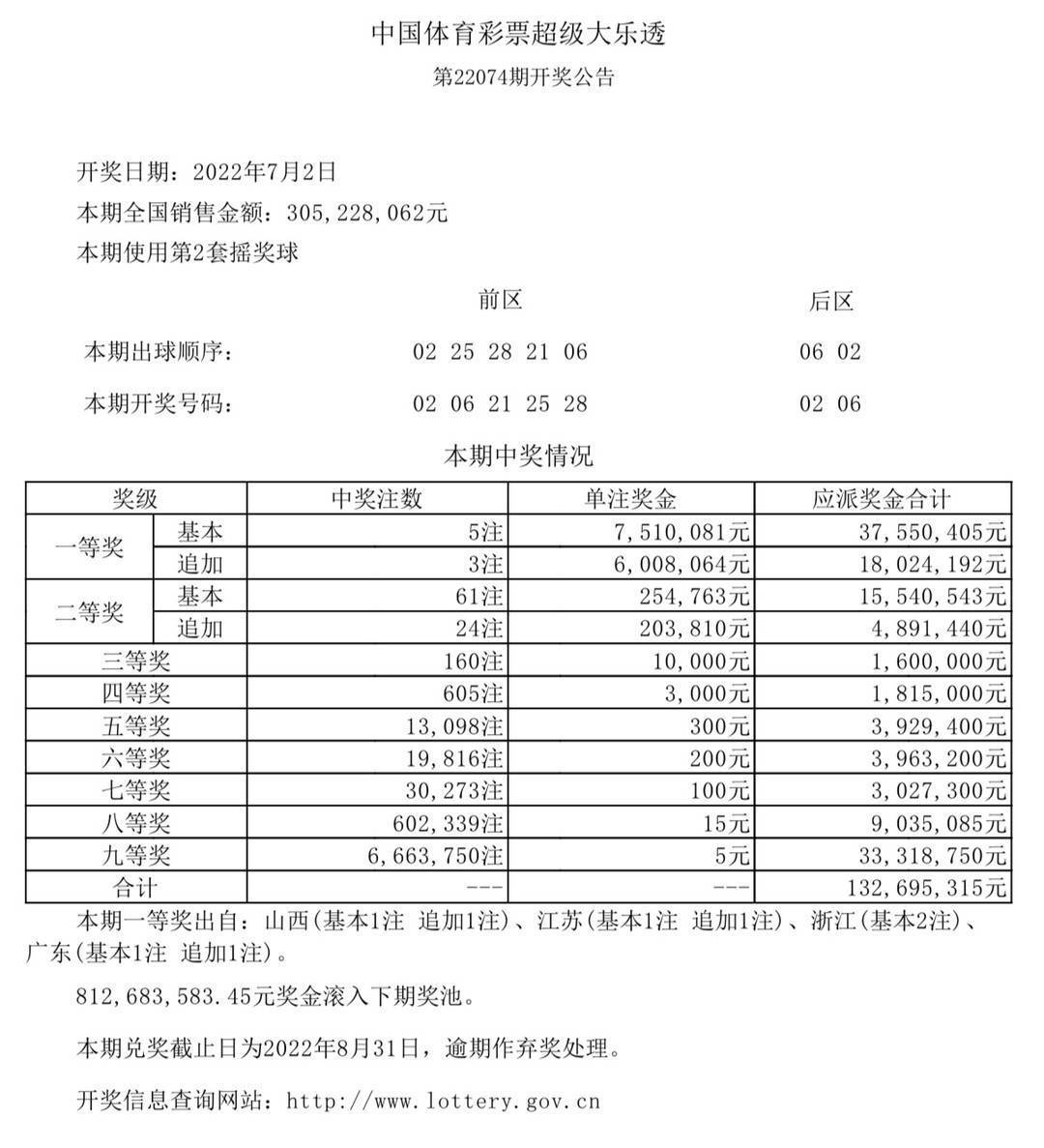 澳门彩票开奖现场直播，探索开奖秘密与解析落实之道