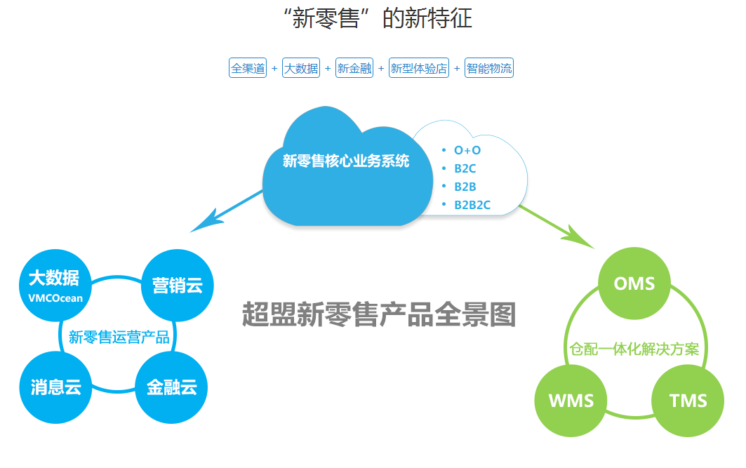 探索与收获，关于118免费正版资料大全的深入解析与落实策略