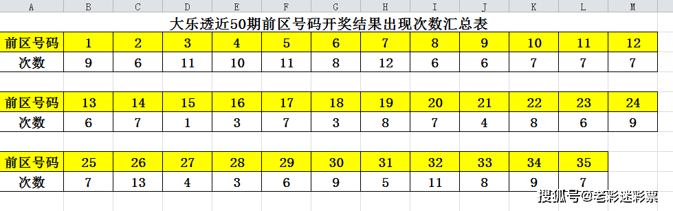 澳门新开奖结果记录历史查询与解析，探索背后的数据与机制