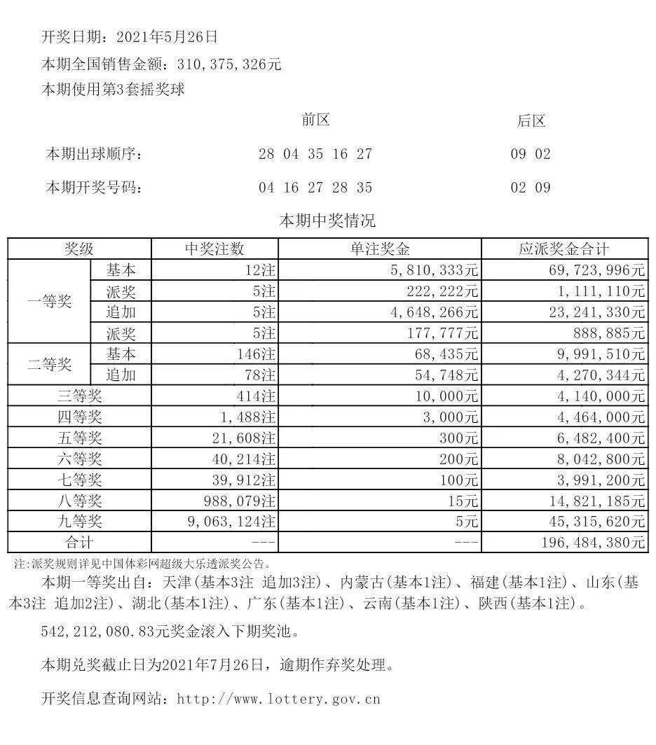 新奥全部开奖记录查询与精选解析落实详解