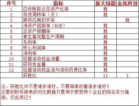 揭秘今晚开奖号码，深度解析与精选策略