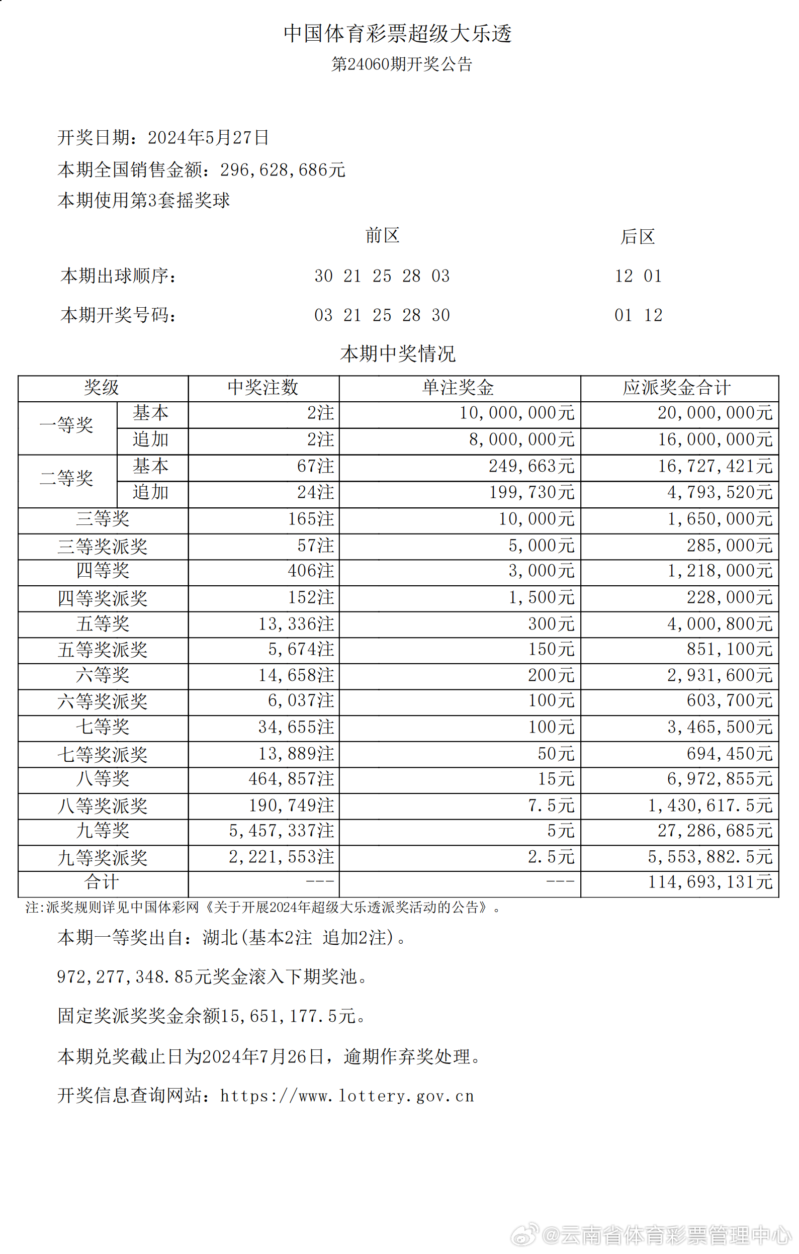揭秘新奥历史开奖记录第85期，解析与落实精选策略