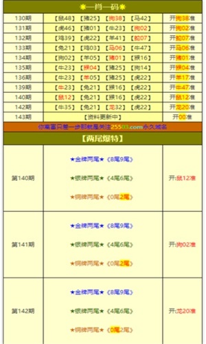 揭秘白小姐一肖一码准确预测背后的秘密与解析落实之道