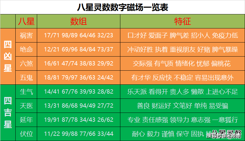 揭秘2025今晚新澳开奖号码，解析、精选与落实