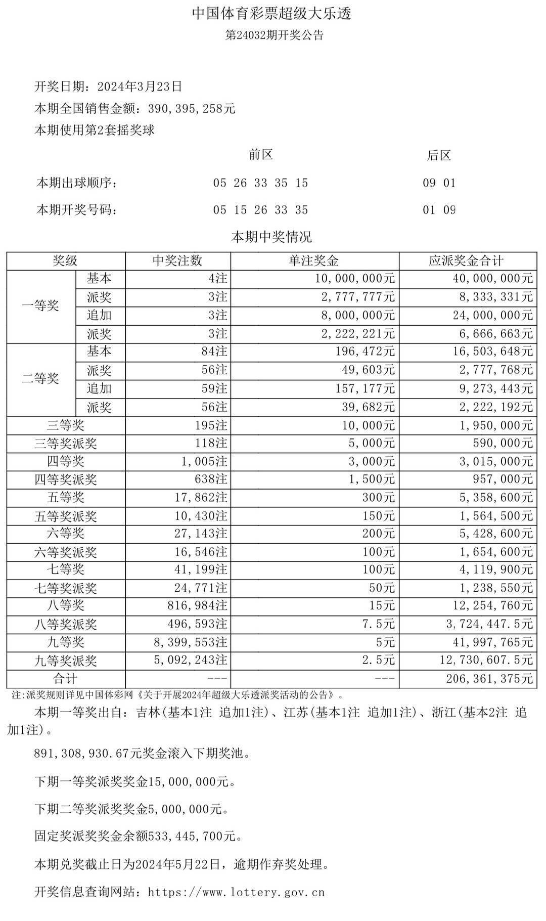 澳门彩票开奖结果解析与查询，深度探讨与指导