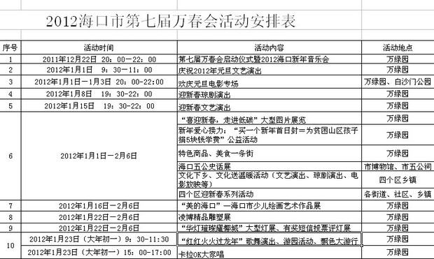 资讯 第78页