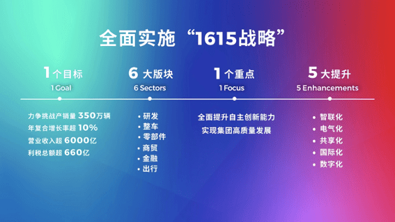 资讯 第77页