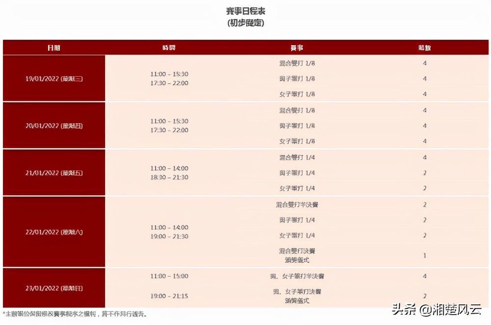 2023年澳门今晚开奖结果查询与解析——精选策略及其实践应用