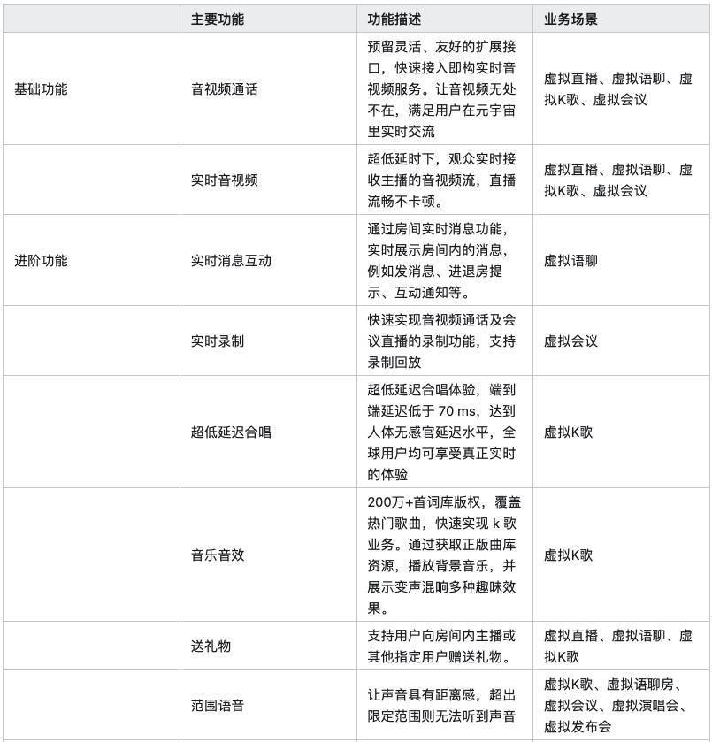 探索天空彩与天下彩，解析、选择与落实的关键